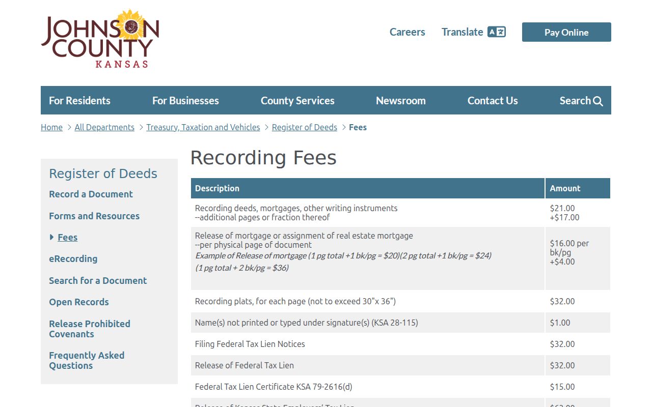 Leawood neighbors Johnson County land index fees