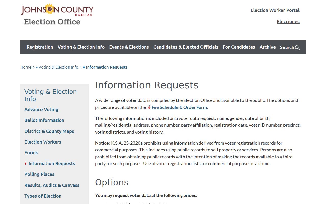 Leawood neighbors voter information request rules